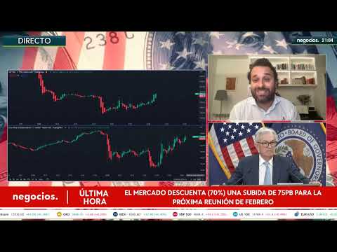 Powell y la FED advierten de una posible "pausa" de subida de tipos en febrero