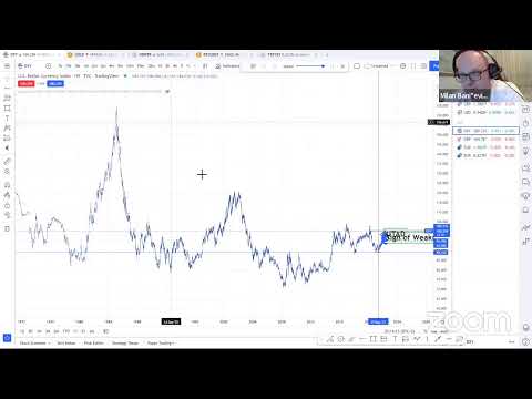 Berzanske priče 006 Inflacija i pregled tržišta: crypto, akcije, valute