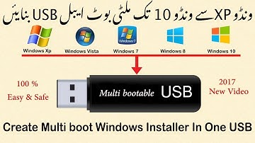 How to Create Multiboot Usb Pen Drive Using Easy2Boot
