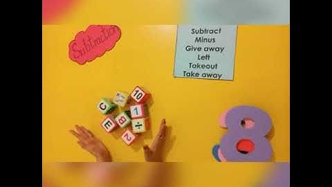 ms faryal maths class 1 23 june 2020 lecture#2