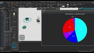 Descubre cómo se trabaja con AGV en Visual Components de una forma muy sencilla.