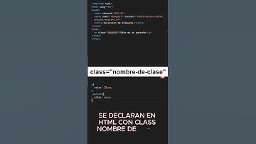 Agregar estilos a las etiquetas html