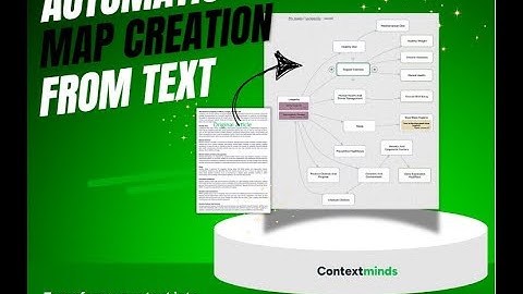 Automatic map generation in ContextMinds