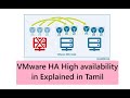 VMware HA High availability in Explained in Tamil | What is vCenter HA | VMware learning