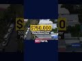 People are Getting Priced Out #australia #housingcrisis #wealthgap #firsthhomebuyers #housingmarket