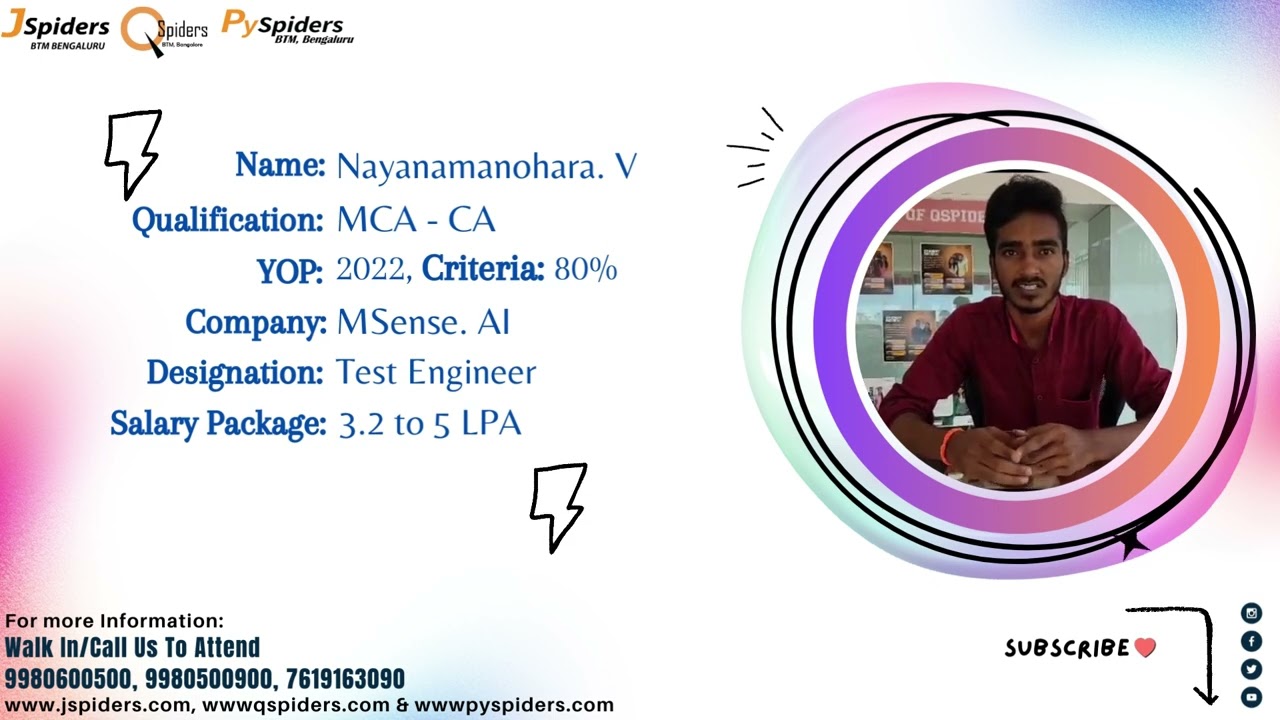 SUCCESSFULLY Placed from QSpiders BTM Student review