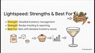 Best POS for Restaurants | Butter POS