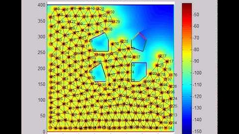 Distributed Self-Organizing Mobile Ad Hoc Networks: Enclosed Area, 4 5-Sided Offices