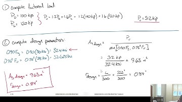 *CE 414 Lecture 09:  Design of Tension Members I (2022.01.31)