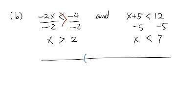 Combining two inequalities