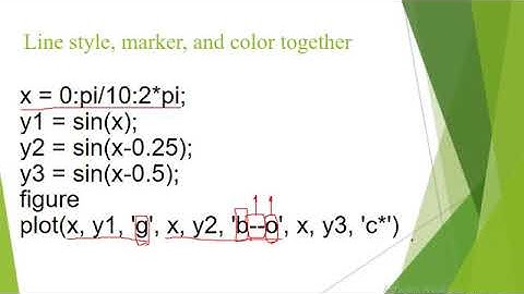 آموزش مقدماتی متلب: جلسه بیست و چهارم تنظیمات ظاهری Plot