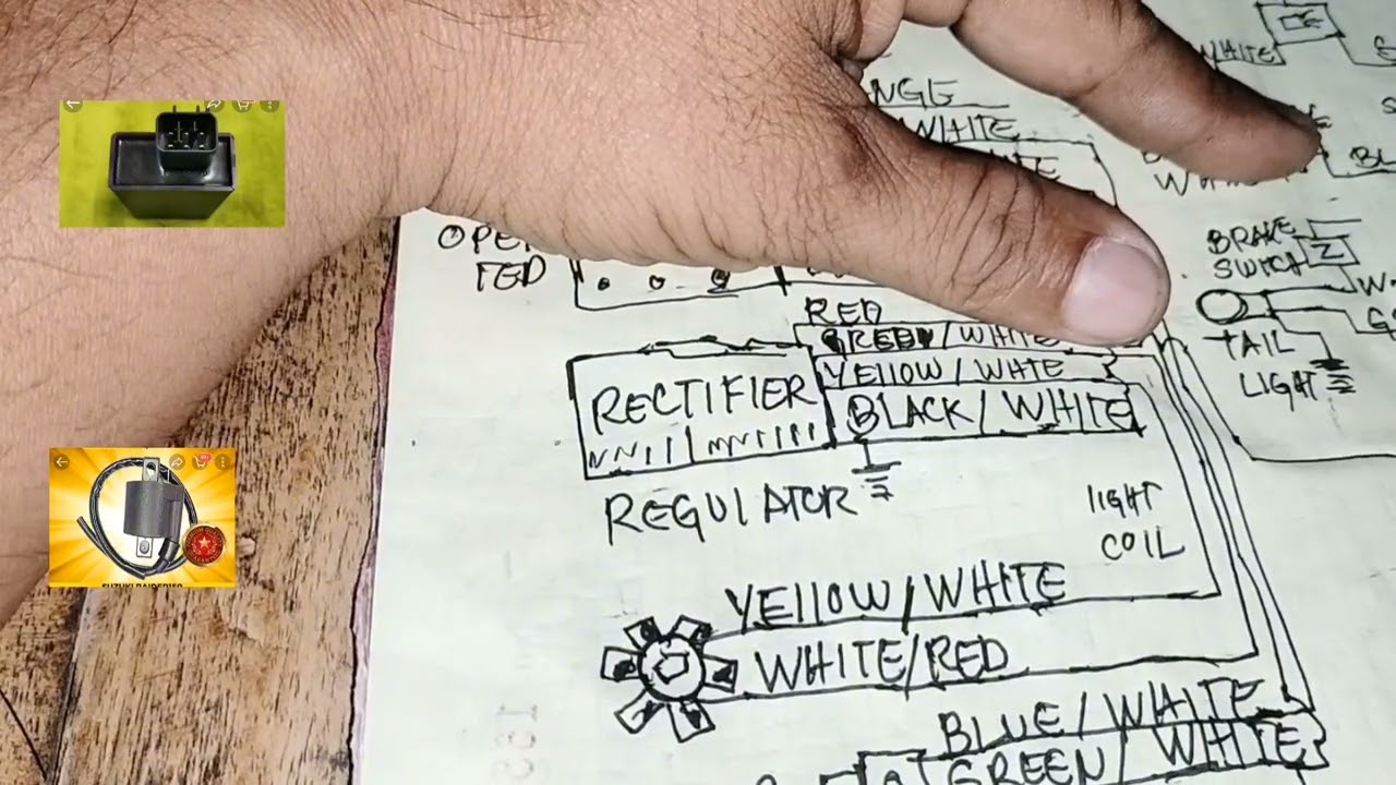 suzuki  Smash full wiring diagram