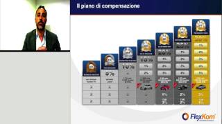 Video Presentazione Flexkom