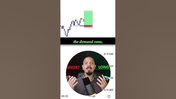 Liquidity Explained - How Smart Money Hunts Your Stops 💡