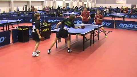 2016 Polish Cadet Open Maachowski Michalczyk - Dra...