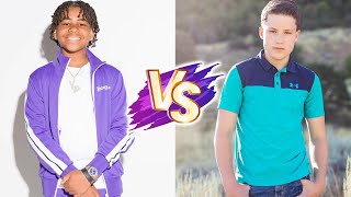 Young Dylan (Dylan Gilmer) VS Bryton Myler Natural Transformation 🌟 2023 | From 0 To Now