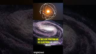 Atomun Sırrı İçinde Ne Var?