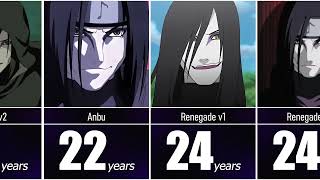 The Evolution of Orochimaru in Naruto and Boruto #1