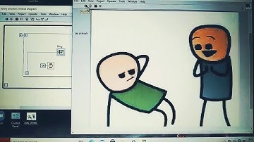 DANCING FUNNY ANIMATION|| NI VI LABVIEW