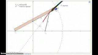 Construction of a hyperbola