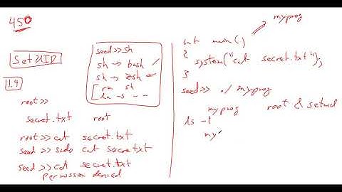 ITS450 - Lab - Review and Buffer Overflow lab