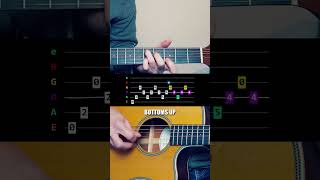 Bottoms Up (Brantley Gilbert) #guitar #tutorial
