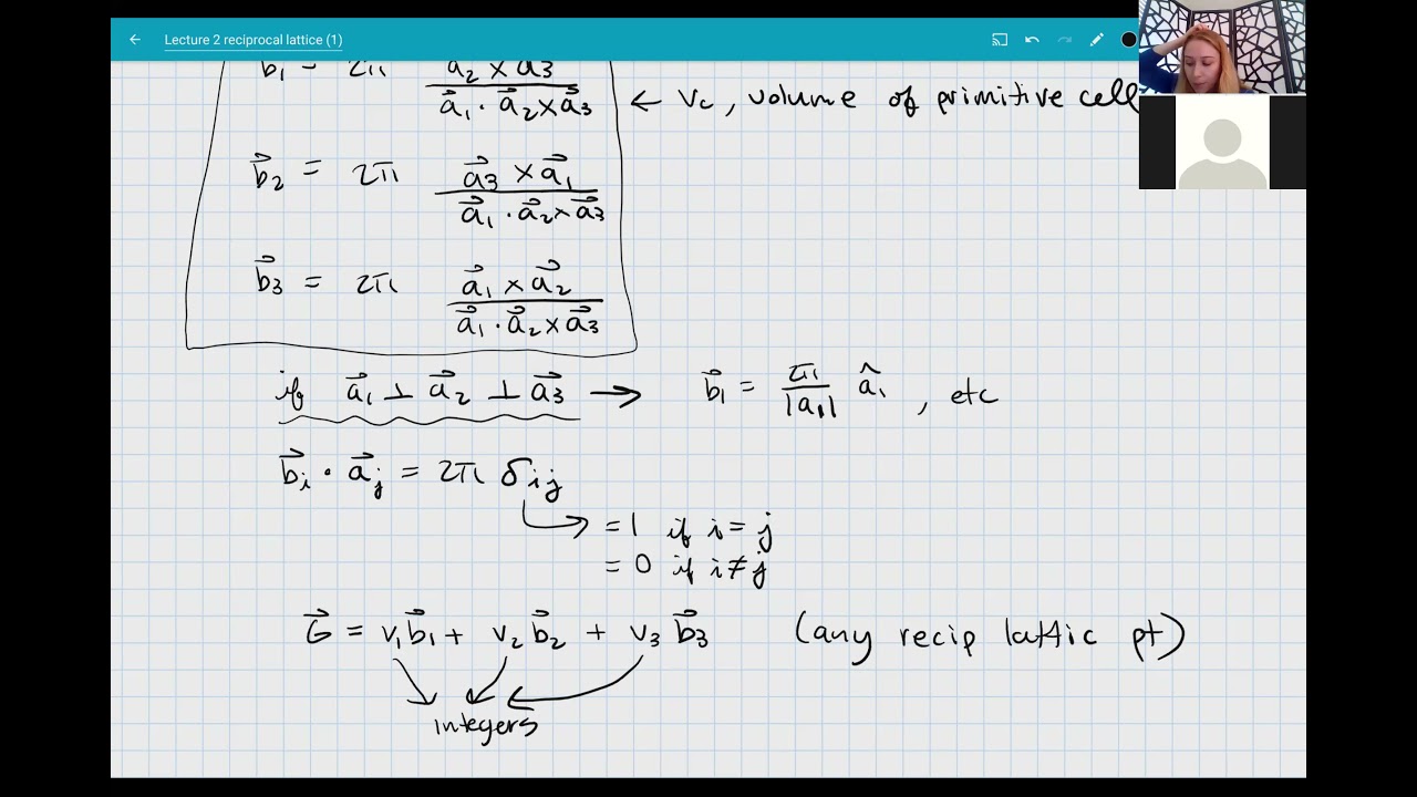 Lecture 2  reciprocal lattice