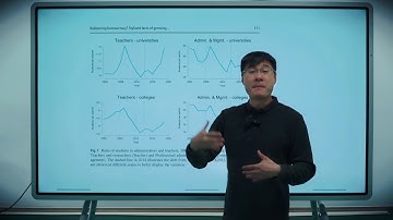 Perfect Example Illustrating Professor Jiang Xueqin