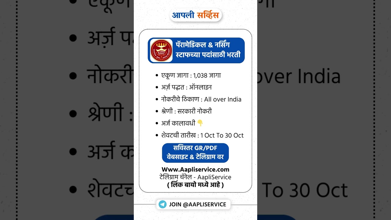 ESIC Recruitment 2023 | Latest Job Update | New Vacancy