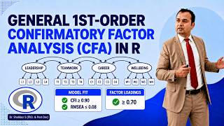General 1st-Order CFA in R | Multiple Factors, Model Fit & Factor Loadings