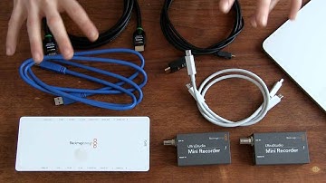 Multi-Camera Live Streaming Setup for Wirecast // Show and Tell Ep.5