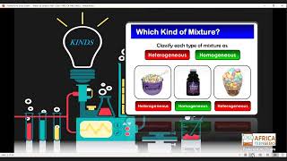 Grade 6 Natural Science`2 June 2020 Mixture and Solutions