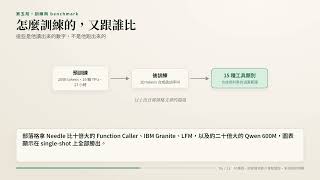 Cactus Needle：26M 參數的 function calling 小模型，架構拆解與 CPU 實測｜Sam Witteveen 影片重點整理｜繁體中文