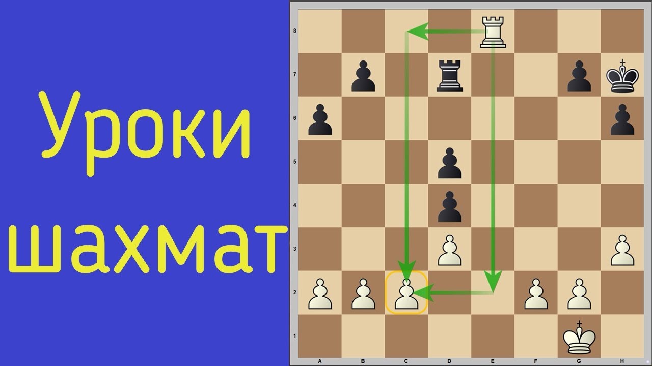 Как здесь играть? Ладейный эндшпиль. Уроки шахмат. Активность ладьи ...