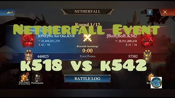 Netherfall Event - King of Avalon