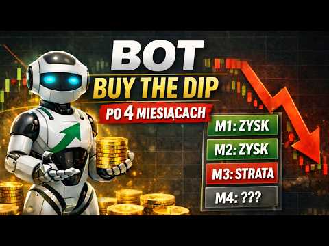 Buy The Dip Bot after 4 months - Results Summary 🧐