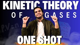 Kinetic Theory of Gases One Shot - Maharashtra State Board Class 12th Physics Revision Radiation