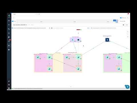 Prisma Cloud: Identity-Based Microsegmentation Module Demo