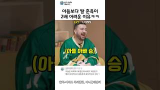 딸 아빠가 훈육이 안되는 이유