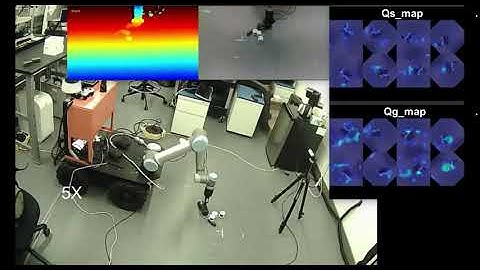 Mobile Manipulation System to Handle Unknown and Unstructured Objects