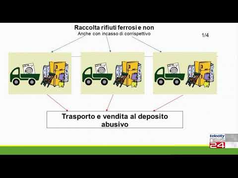 18/10/2022 - Operazione "Fast Cash", sequestrato materiale del valore di 3 milioni di euro