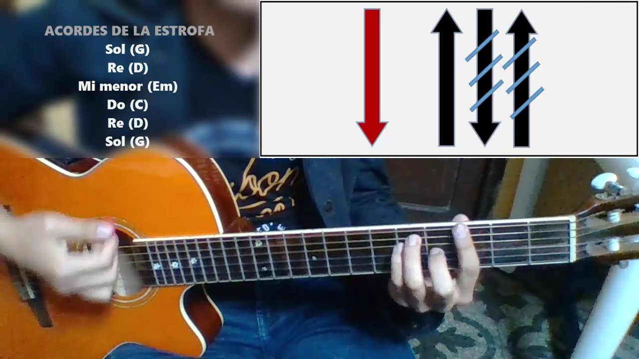 "I'd Be Crazy - Soy Luna" Tutorial Guitarra Acústica 