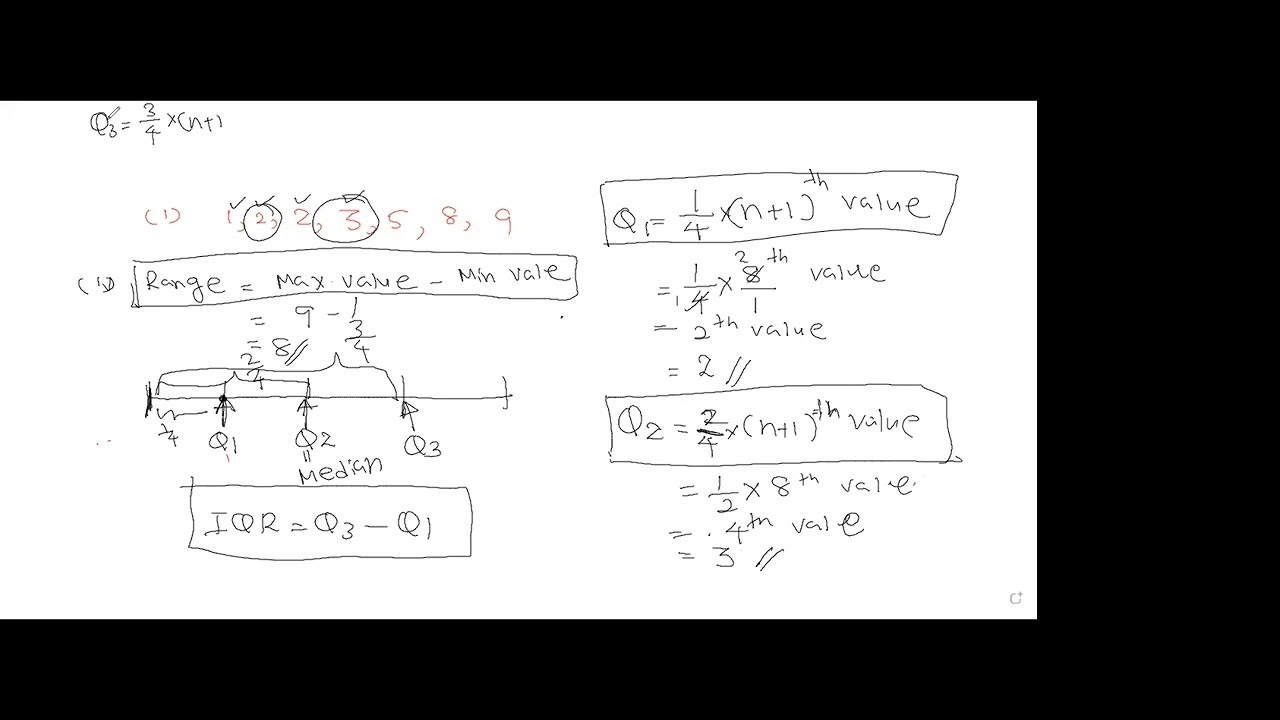 Statistics Group 3 Ungrouped and Grouped data set all Day 1 - YouTube
