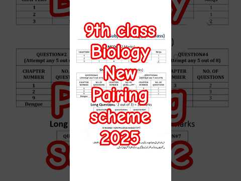 9th class Biology