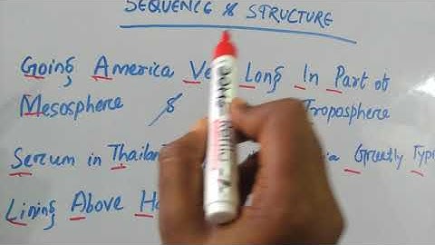 How to remember all Amino acid structures for CSIR NET Life sciences