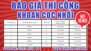 Bảng đơn giá thi công khoan cọc nhồi mini, báo giá của công ty Tam Hoa mới nhất năm 2020