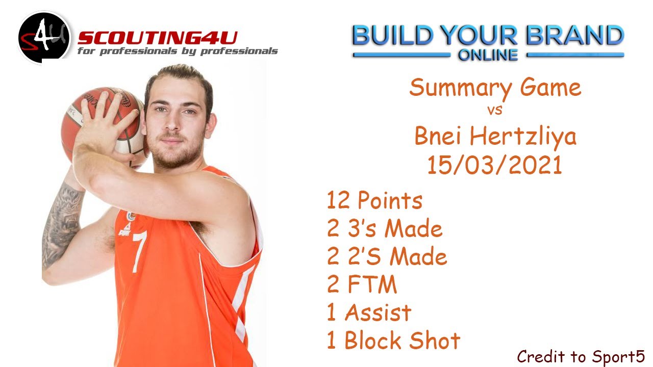 Golan Gutt Game Summary vs Bnei Hertzliya - 15.03.2021
