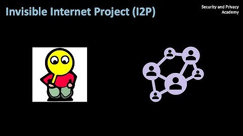 The Invisible Internet Project (I2P) Explained