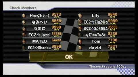 Mario Kart Wii EC2 Hackers are Back with a FURY