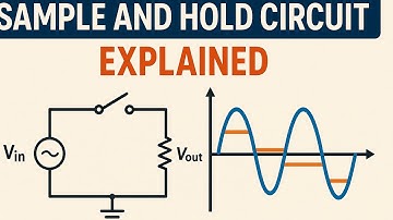 Sample and Hold Circuit Explained | Working, Applications & Waveform